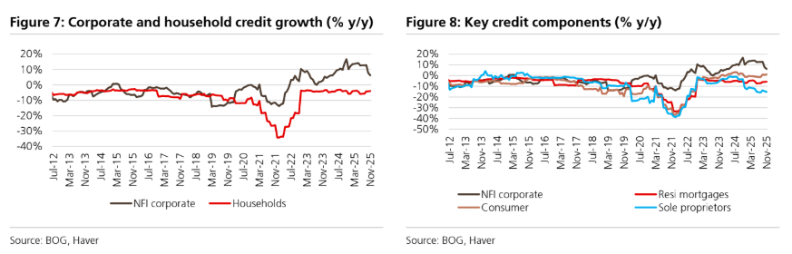 ubs:-Ανεβάζει-τις-αποτιμήσεις-και-βλέπει-νέο-ανοδικό-σκέλος-για-τις-ελληνικές-τράπεζες-(πίνακας+διαγράμματα)