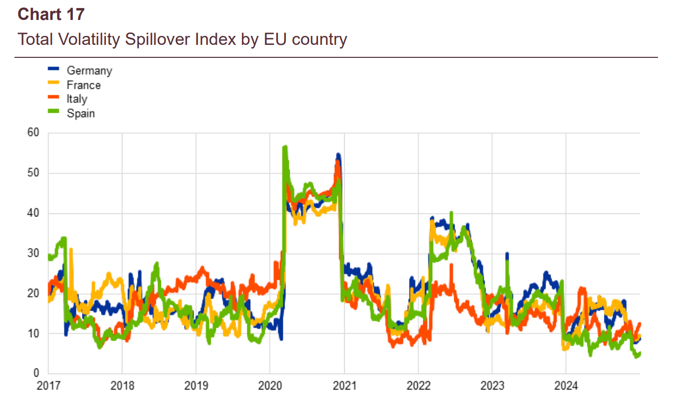 financial stability risks from geoeconomic fragmentation 01 23 2026 01 52 pm
