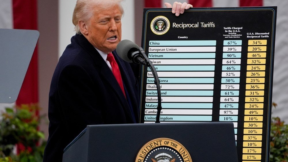 Το Ανώτατο Δικαστήριο των ΗΠΑ έκρινε αντισυνταγματική την πλειονότητα των δασμών Τραμπ – Σκληρό πλήγμα στην ατζέντα του, παγκόσμιες οι συνέπειες