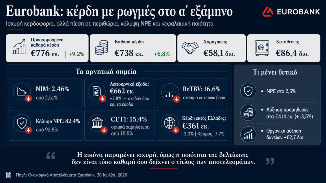 eurobank06m eurobank06m