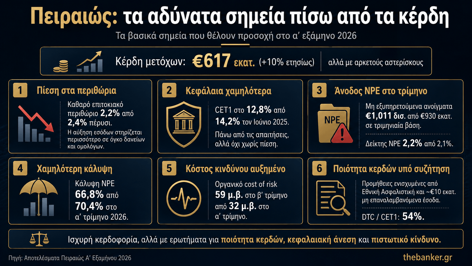 piraeusing (1)