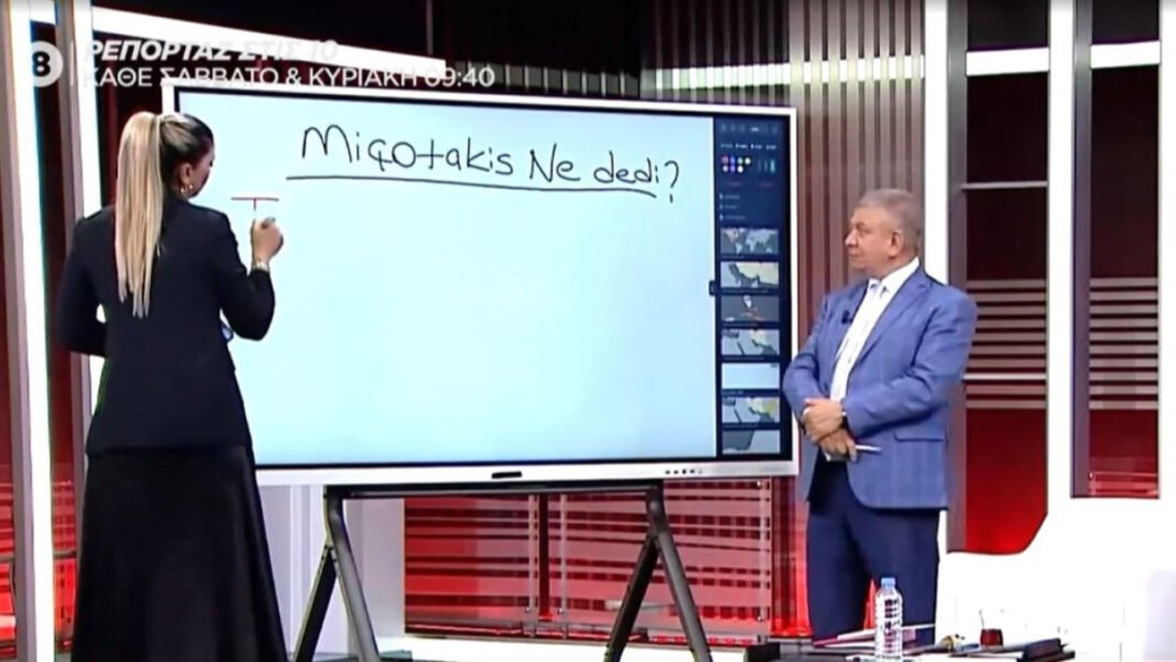 Σοκ στην Τουρκία από τις προειδοποιήσεις Μητσοτάκη – Μέχρι και σε πίνακα εκπομπής έγραψαν τις δηλώσεις του Σοκ-στην-Τουρκία-από-τις-προειδοποιήσεις-Μητσοτάκη-–-Μέχρι-και-σε-πίνακα-εκπομπής-έγραψαν-τις-δηλώσεις-του