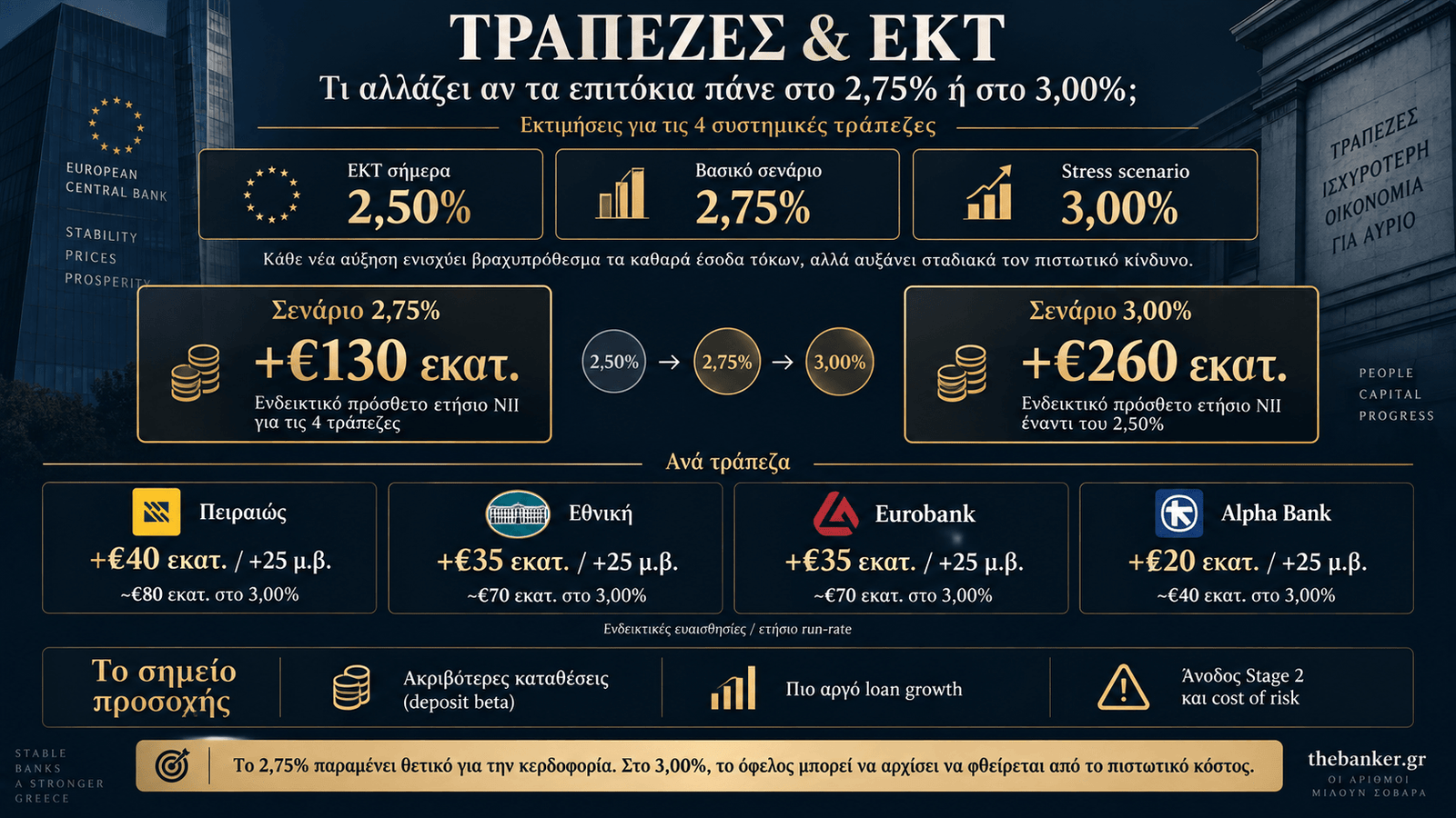banksekt (1)