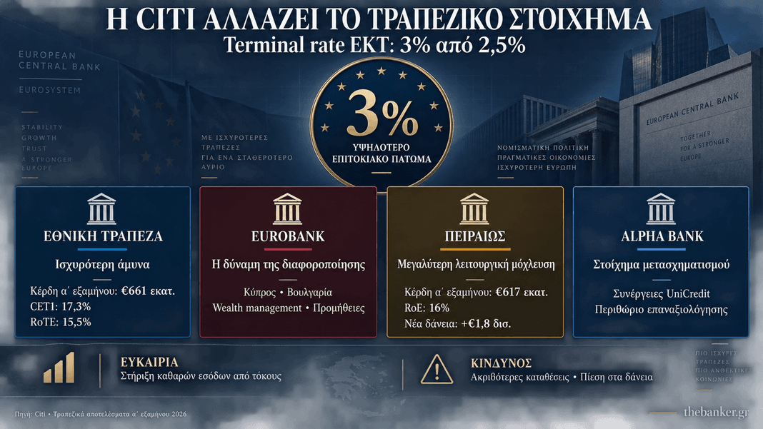citybnaks citybnaks