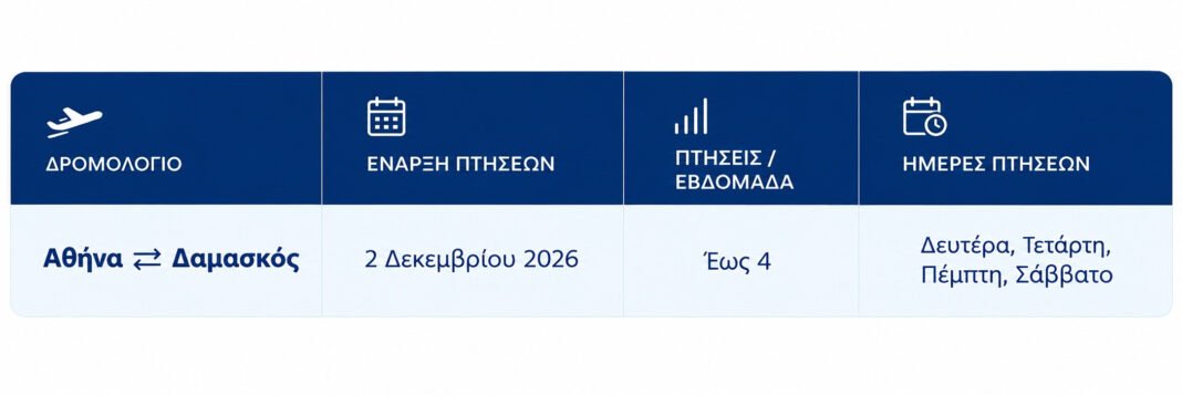 aegean:-Εγκαινιάζει-νέο-απευθείας-δρομολόγιο-μεταξύ-Αθήνας-και-Δαμασκού