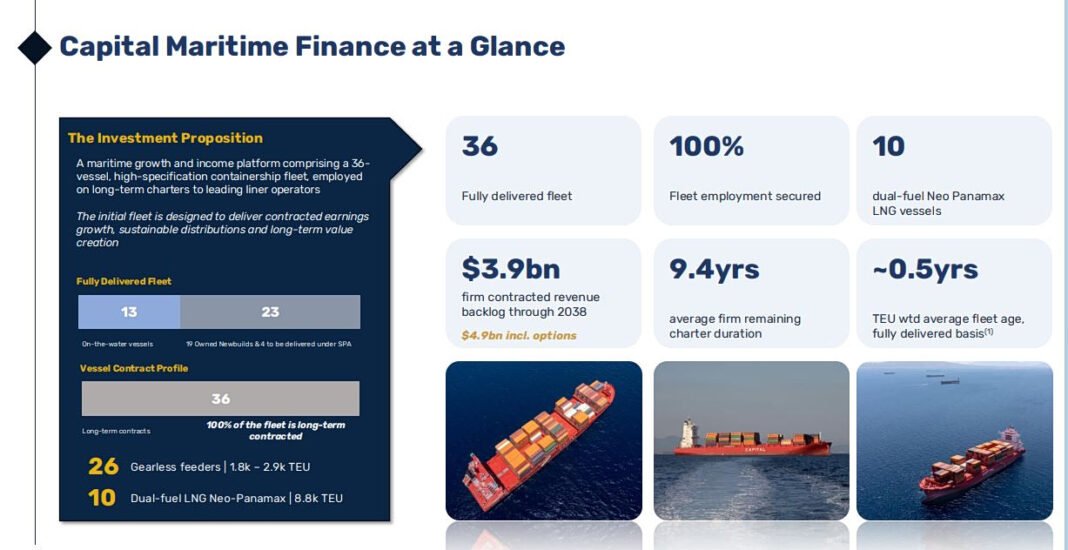 Γεράσιμος Καλογηράτος: Η Capital Maritime Finance επιλέγει την Αθήνα για τη μοναδική εισαγωγή της στο χρηματιστήριο Γεράσιμος-Καλογηράτος:-Η-capital-maritime-finance-επιλέγει-την-Αθήνα-για-τη-μοναδική-εισαγωγή-της-στο-χρηματιστήριο