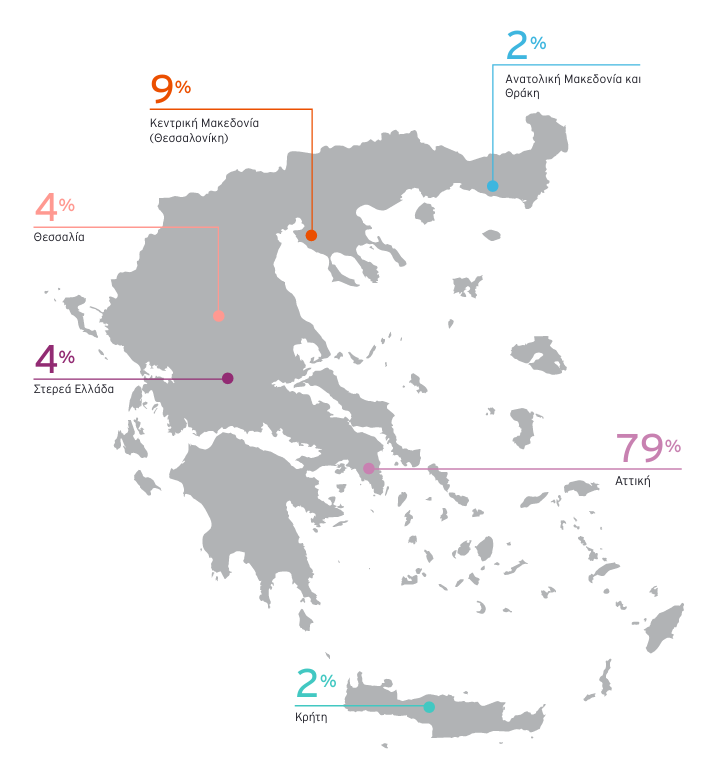 Επενδύσεις: Στην Αττική σχεδόν οκτώ στα δέκα νέα έργα – Εκτός χάρτη επτά περιφέρειες Επενδύσεις:-Στην-Αττική-σχεδόν-οκτώ-στα-δέκα-νέα-έργα-–-Εκτός-χάρτη-επτά-περιφέρειες