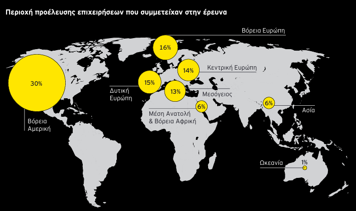 Πολυεθνικές:-Το-κενό-της-Ελλάδας-στην-προσέλκυση-κεντρικών-γραφείων