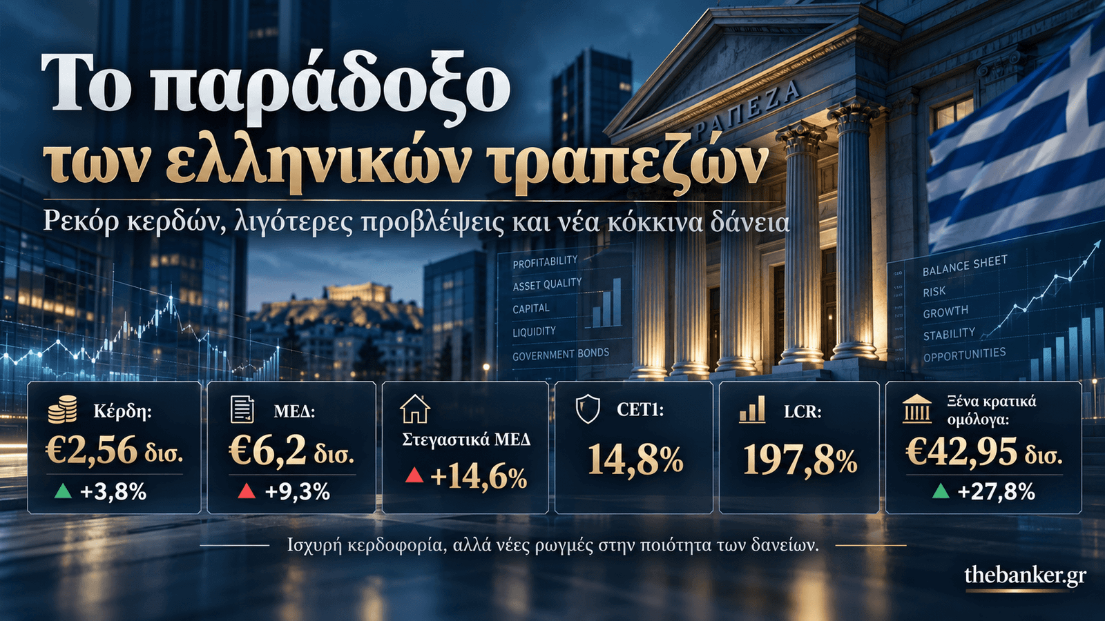 Το παράδοξο των ελληνικών τραπεζών (1)